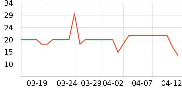 ǧζ��������ʷ�۸�