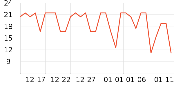 ǧζ��������ʷ�۸�