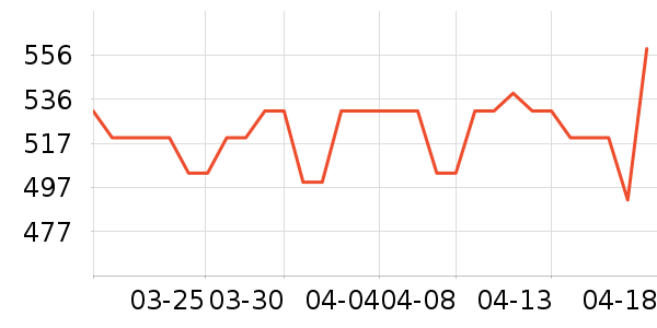 �����������������ʷ�۸�