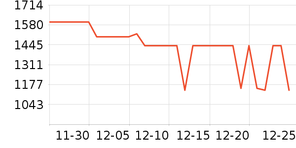 ������ˮ����ʷ�۸�