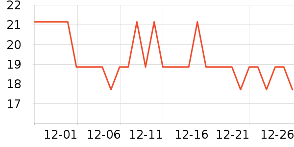 ���ö���ֲ����ʷ�۸�