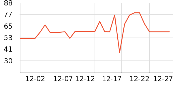 UbrasŮʿ�ڿ���ʷ�۸�