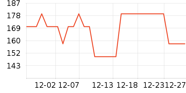 ��ʿ������������ʷ�۸�