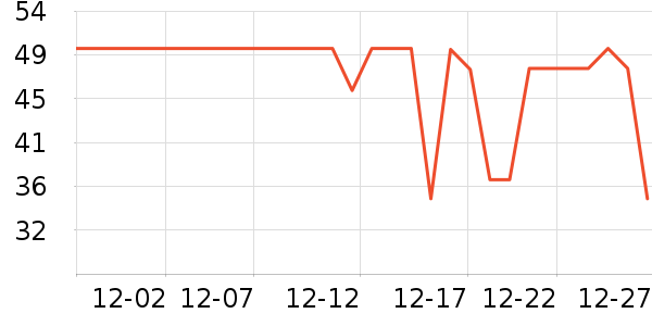 ������������ʷ�۸�