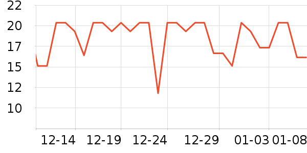 ǧζ��������ʷ�۸�