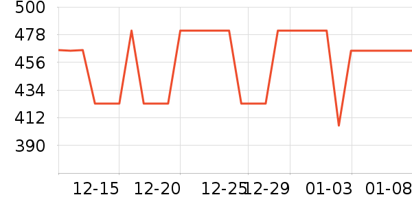 ��Ұ�Ȼ����װ��ʷ�۸�