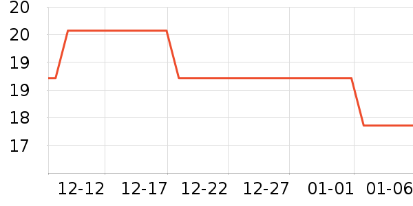 �������������ʷ�۸�