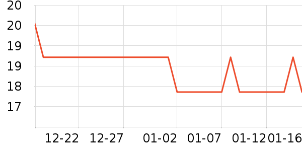 �������������ʷ�۸�