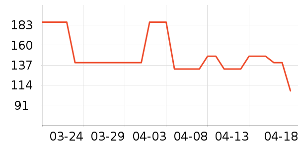 ����������ͯ��װ��ʷ�۸�