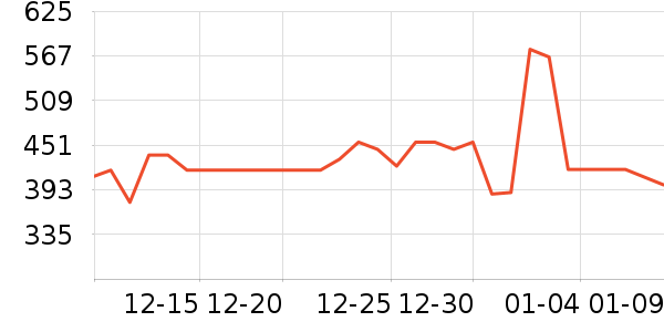 ����˾ͨ��̥��ʷ�۸�