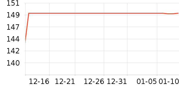 ���˴������װ��ʷ�۸�