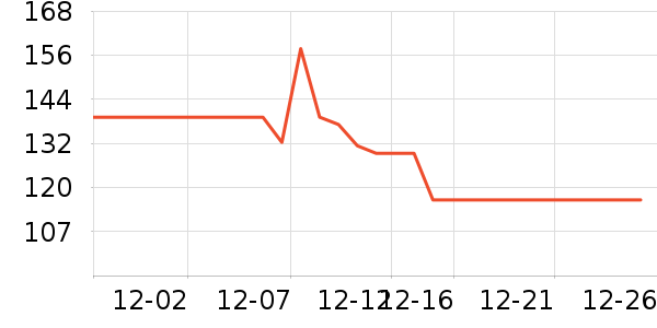 �ú���Ӥͯ����/������ʷ�۸�