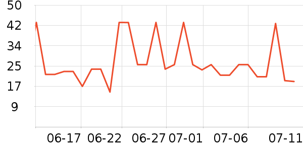 ������˹�����/��Ʒ��ʷ�۸�