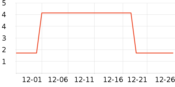 ������������/������ʷ�۸�