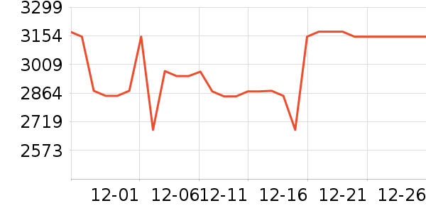 ������ͨ��Ͱ/�ǰ���ʷ�۸�