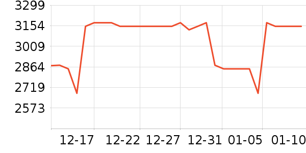 ������ͨ��Ͱ/�ǰ���ʷ�۸�