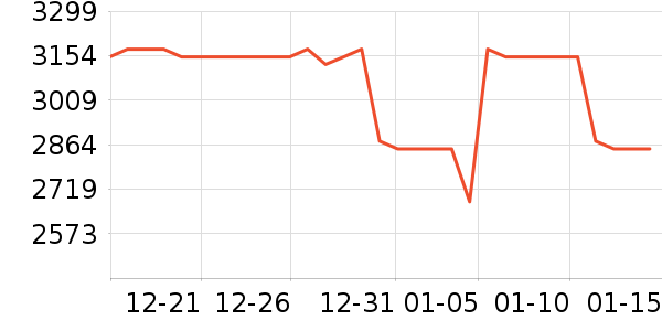 ������ͨ��Ͱ/�ǰ���ʷ�۸�