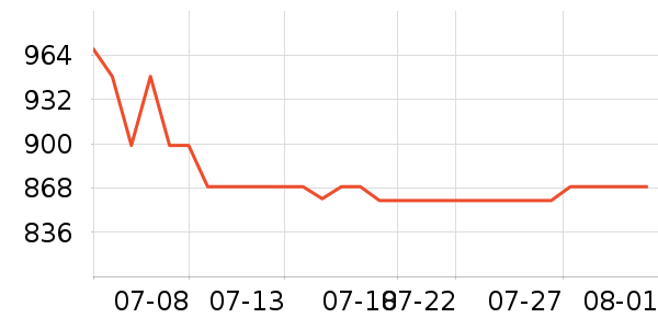 �ָ߻�ľ/ƴ����ʷ�۸�