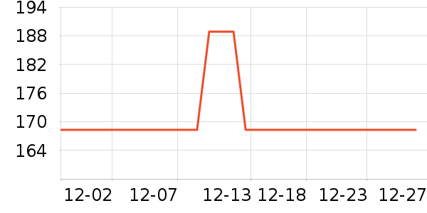 ���˹����������ʷ�۸�