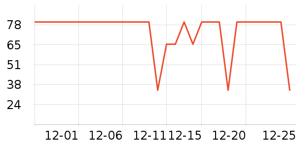 ����ţ��/��Ʒ��ʷ�۸�