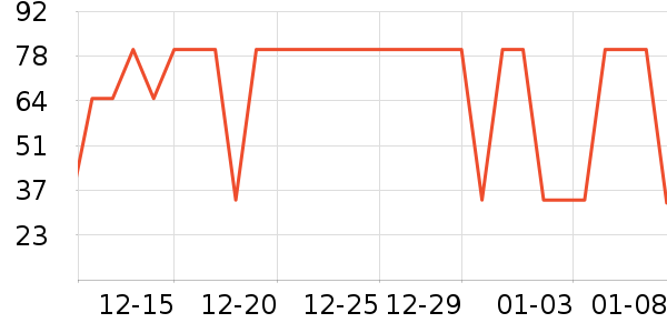 ����ţ��/��Ʒ��ʷ�۸�