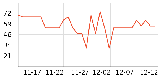 ��͢���ø��������ʷ�۸�