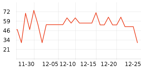 ��͢���ø��������ʷ�۸�