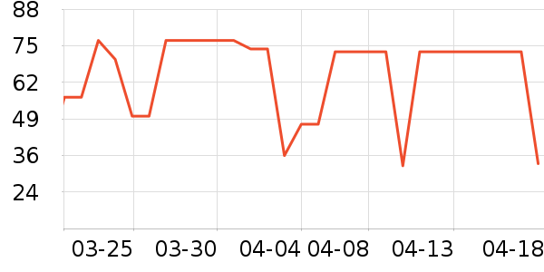 ʥũ�ݵ���ʷ�۸�