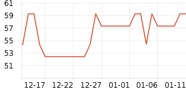 ������ϴ��ˮ��ʷ�۸�