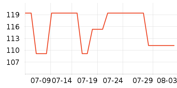 ¶������ʪ��ʷ�۸�