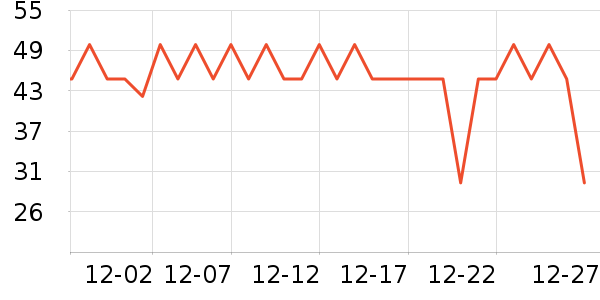 ǳ��ϴ��ˮ��ʷ�۸�