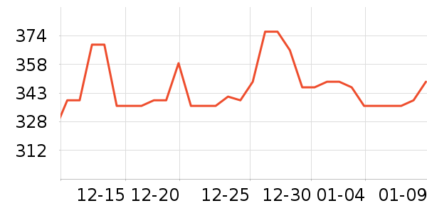 babycare������Ʒ��ʷ�۸�