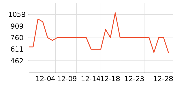 new balance�˶�Ь��ʷ�۸�