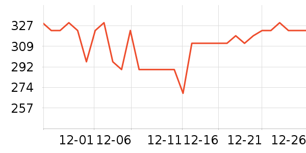 С��ԡ��/��������ʷ�۸�