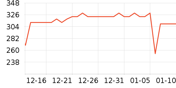 С�����ܼҾ���ʷ�۸�