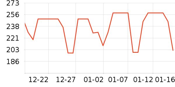 ����ư׾���ʷ�۸�