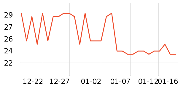 ά��˿Ⱦ��/�̷�/������ʷ�۸�