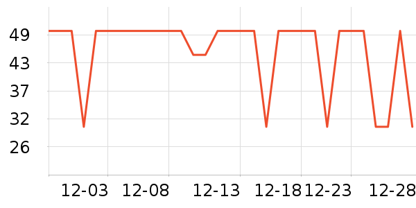 ����������ˮ����ʷ�۸�