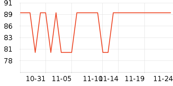 ��������������ʷ�۸�