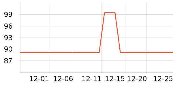 ��ɯ˯��/�Ҿӷ���װ��ʷ�۸�