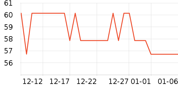 ����ʪ����ʷ�۸�