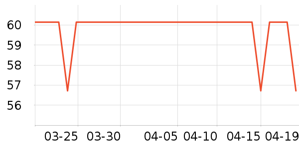 ����ʪ����ʷ�۸�