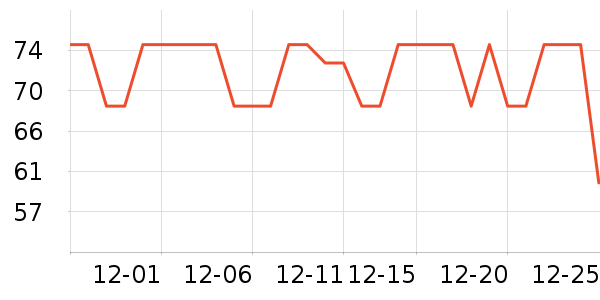 ������������ʷ�۸�