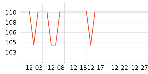 ���Ᵽ�±���ʷ�۸�