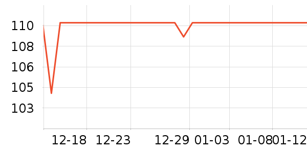 ���Ᵽ�±���ʷ�۸�