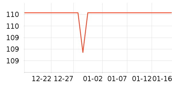 ���Ᵽ�±���ʷ�۸�