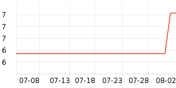 ��������ʿ�ڿ���ʷ�۸�