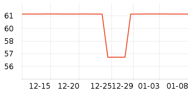 è����è����ʷ�۸�