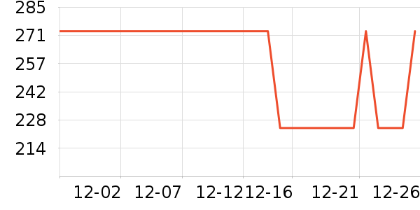 ��ʪ��ʷ�۸�