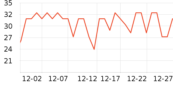 ����������ʷ�۸�